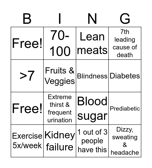 Diabetic Bingo Card