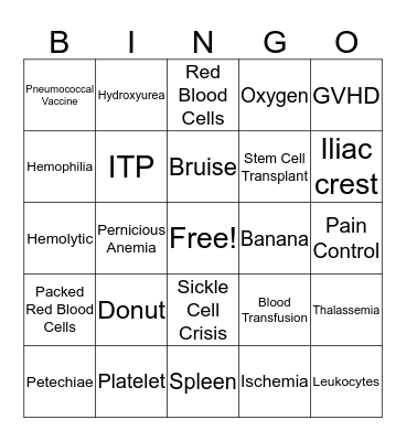 Pediatric Hematologic Disorders Bingo Card