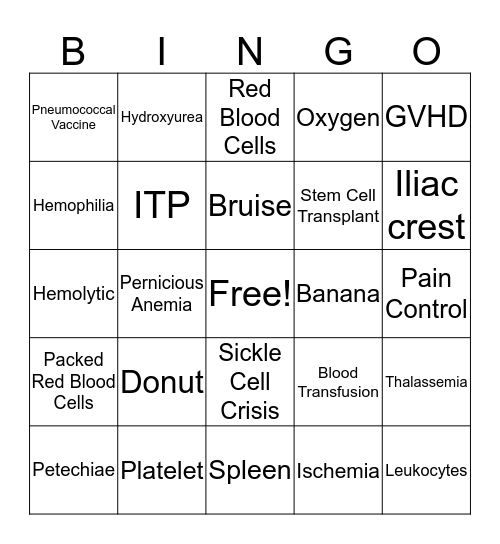 Pediatric Hematologic Disorders Bingo Card