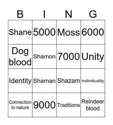 FINLAND - Sami Bingo Card