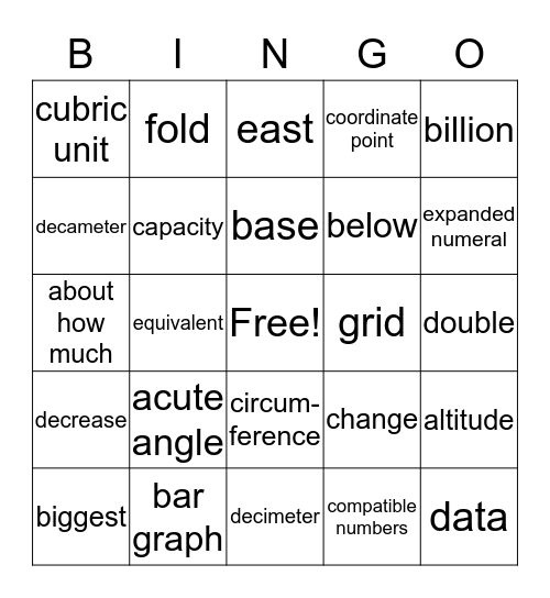 MEASUREMENT Bingo Card