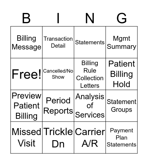 Period Close, Patient Billing, Reports Bingo Card