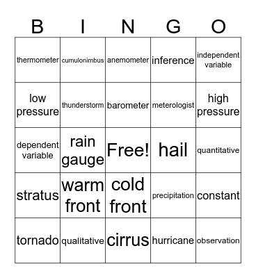 Weather and Scientific Method Bingo Card