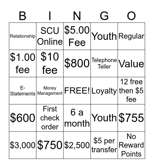 Savings/Checking/Easy Access Bingo Card