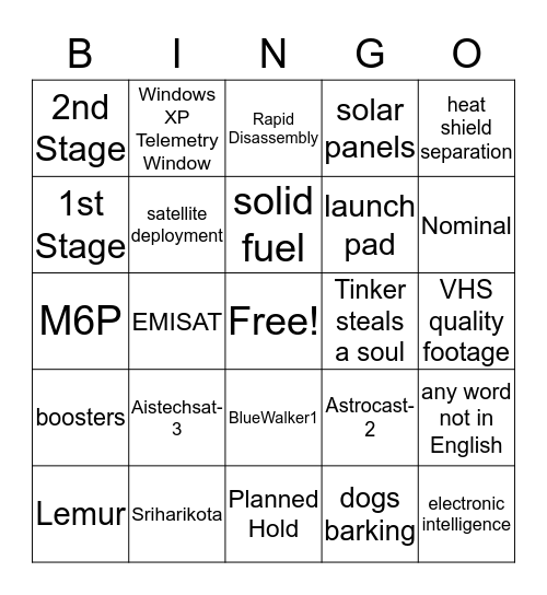 PSLV-C45 Launch Bingo Card