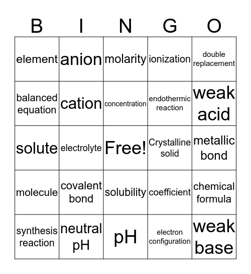 Test #3: Vocabulary Bingo Card