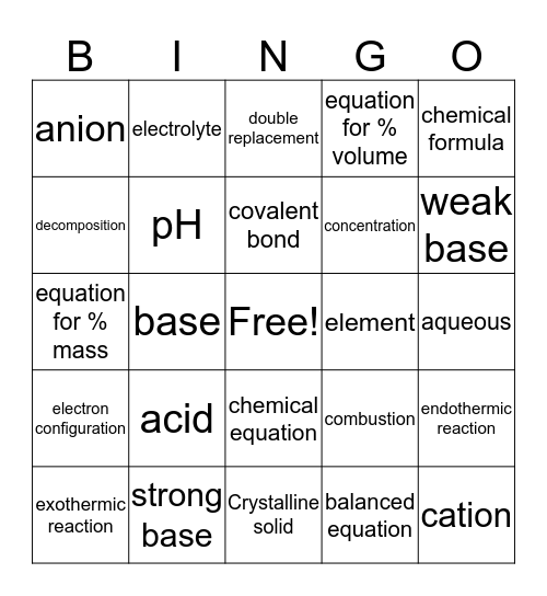 Test #3: Vocabulary Bingo Card