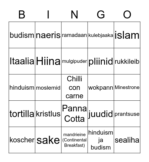 Rahvusköögid Bingo Card