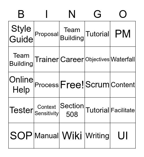 SpeedCon Bingo Card