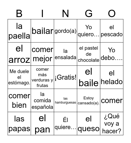 Spanish 1 Quarter 3 Study Guide April 1 Bingo Card