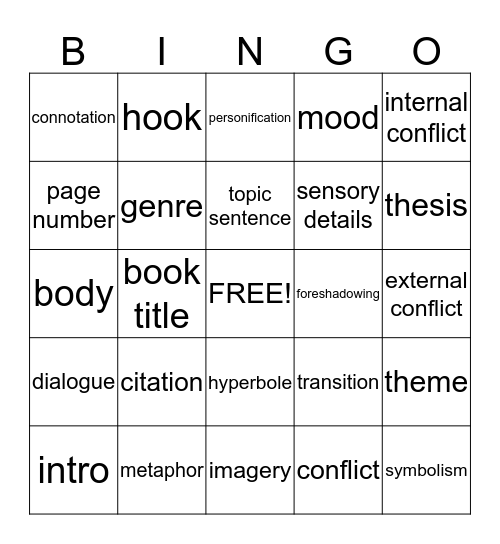 Benchmark Review Bingo Card