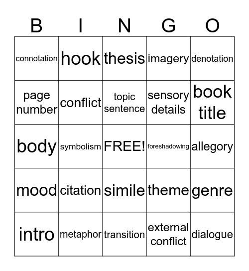 Benchmark Review Bingo Card