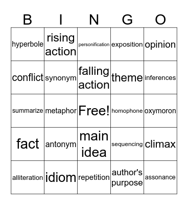 STAAR Vocabulary Bingo Card