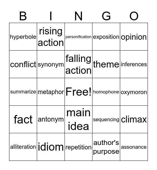 STAAR Vocabulary Bingo Card