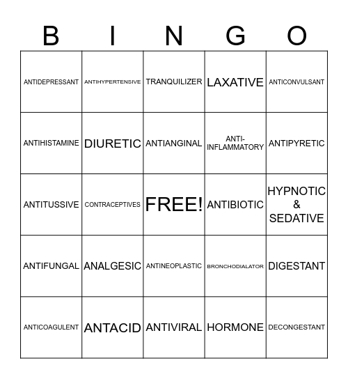 Drug Classifications Bingo Card
