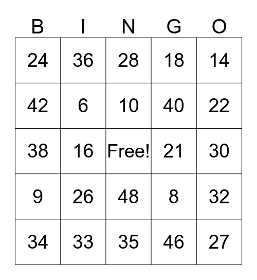 Multiplication Bingo Card