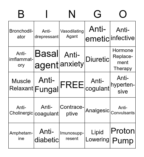 Classifications Medications List Bingo Card