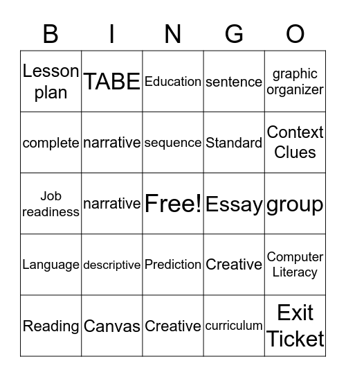 RLA Bingo Card