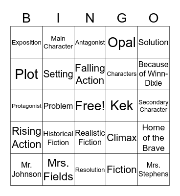 Fictional Elements Bingo Card