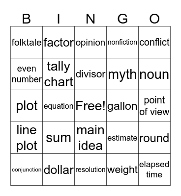 PSSA Bingo #3 Bingo Card