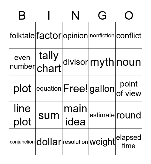 PSSA Bingo #3 Bingo Card