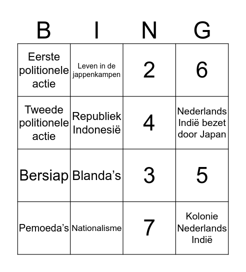 bersiap Bingo Card