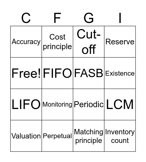 INVENTORY BINGO Card