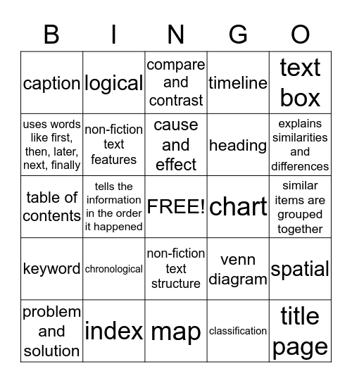 Non-Fiction Vocabulary Bingo Card
