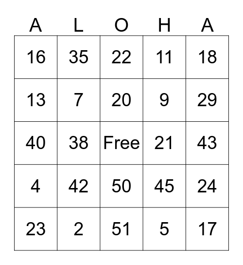 Aloha Bingo Card