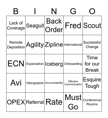 Operations Summit Bingo Card