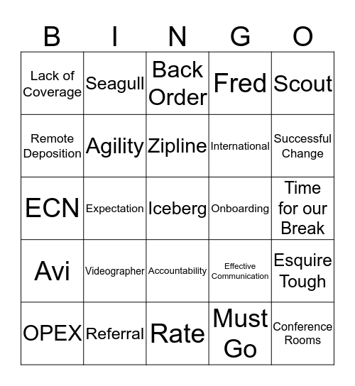 Operations Summit Bingo Card