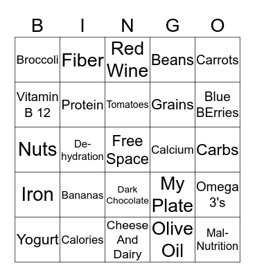 Nutrition Bingo Card