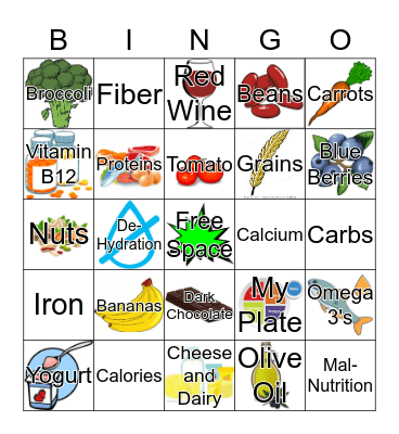 Nutrition Bingo Card