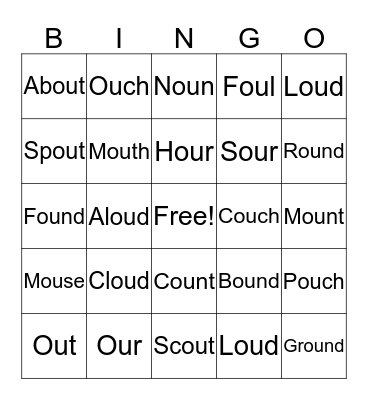 Vowel Teams! Bingo Card