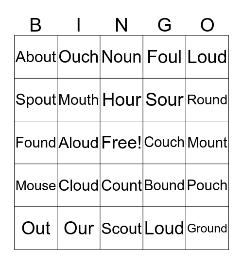 Vowel Teams! Bingo Card