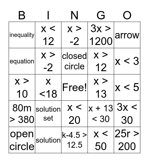 Inequality Bingo Card