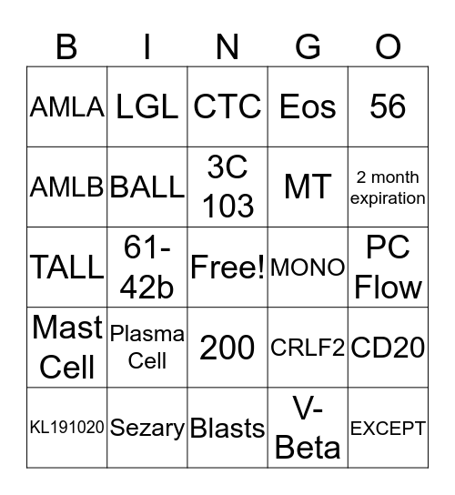 Heme Flow Bingo Card