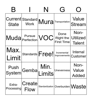 Lean Lingo Bingo Card