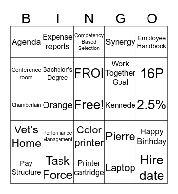 A Better BHR Bingo! Bingo Card