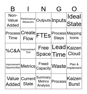 Lean Lingo Bingo Card