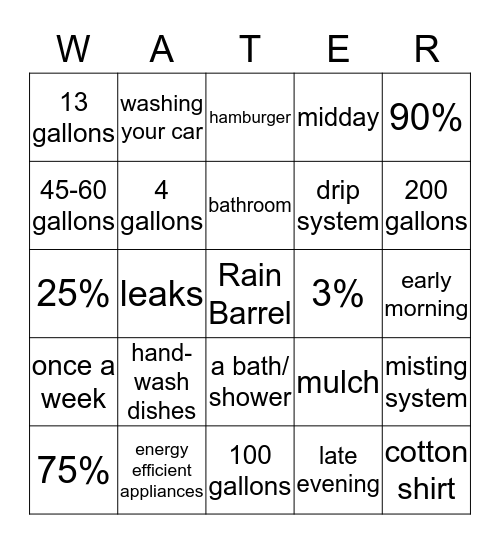 WATER Bingo Card