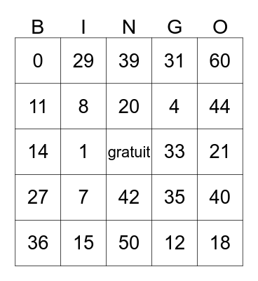 Les numeros Bingo Card