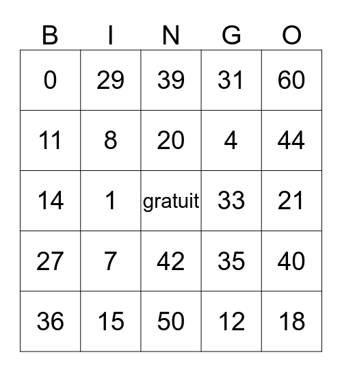 Les numeros Bingo Card