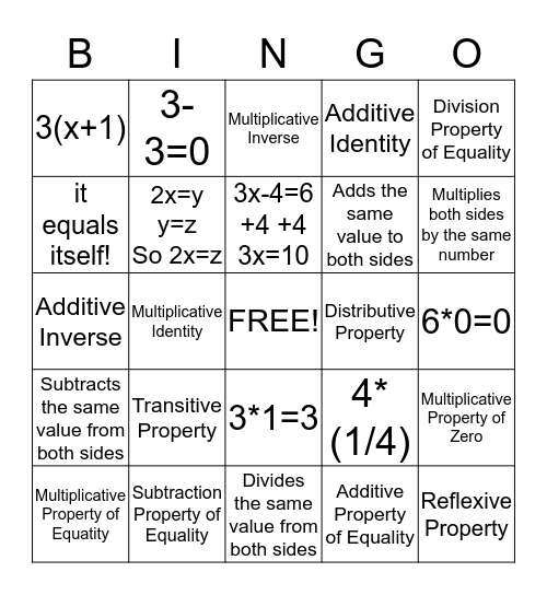 Algebra Properties Bingo! Bingo Card