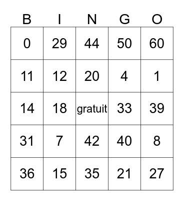 Les numeros Bingo Card