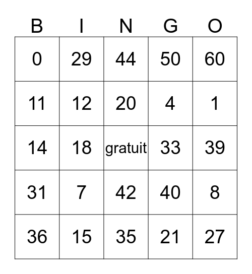 Les numeros Bingo Card