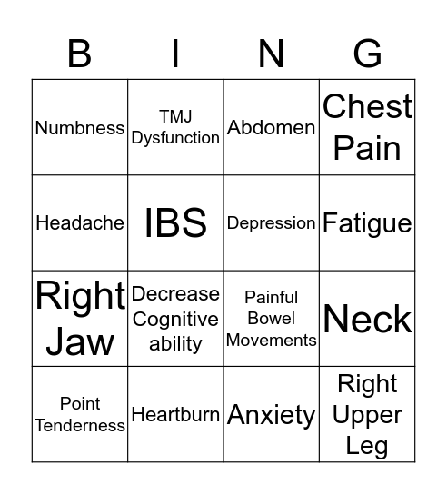 Fibromyalgia Symptoms and WPI  Bingo Card