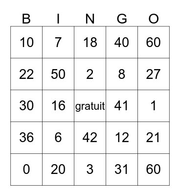 Les numeros Bingo Card