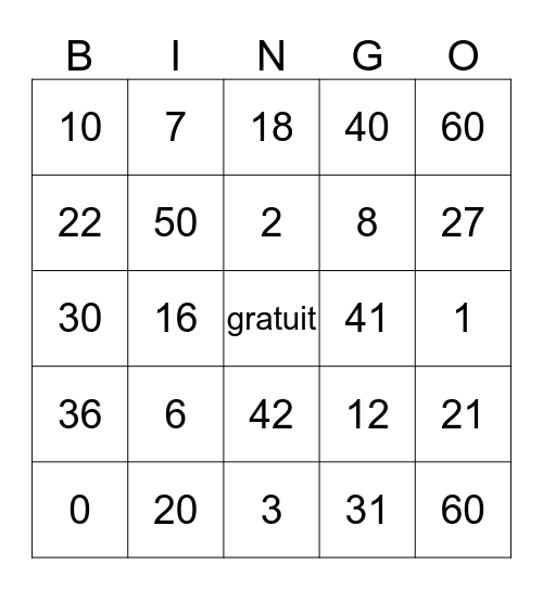 Les numeros Bingo Card