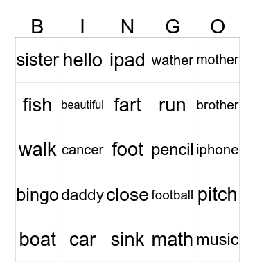 Pauli Hentze Rasmussen 2/4 Bingo Card